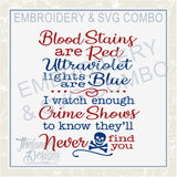 T1680 Blood Stains
