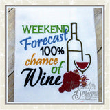 GG1336 Weekend Forecast