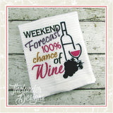 GG1336 Weekend Forecast