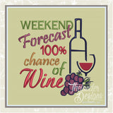 GG1336 Weekend Forecast