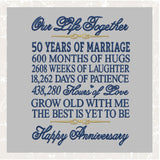 T1000 50th Anniversary